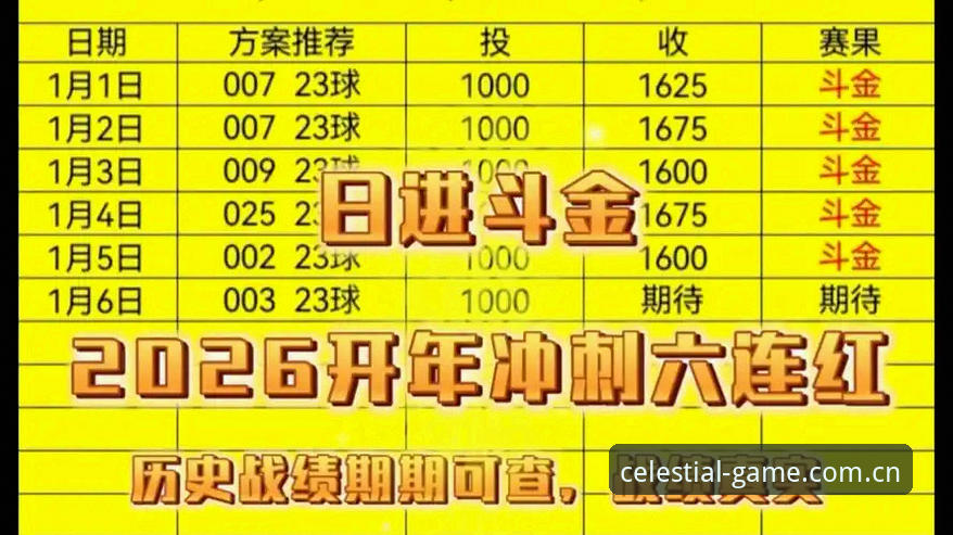 星空体育中国体育资讯最新动态：如何抓住赛事数据的下一波红利？