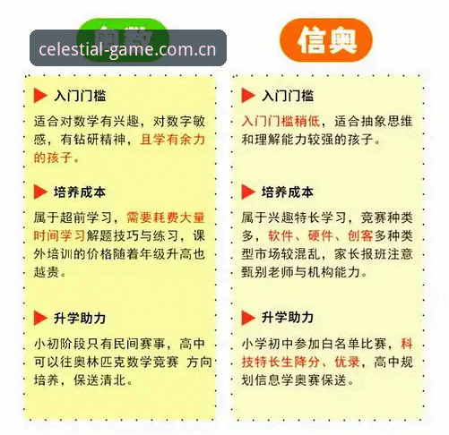 下载官网App vs 第三方渠道：星空体育平台到底该信谁？