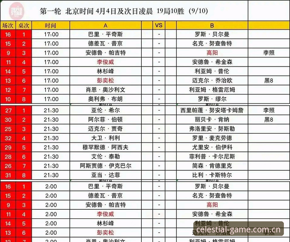 一名世界冠军的赛程，为什么会被三块手表和两千英镑打断？